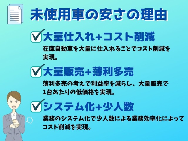 スズキ ワゴンR4枚目